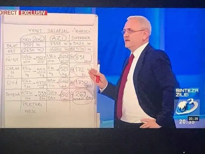 Liviu Dragnea s-a vindecat de COVID-19