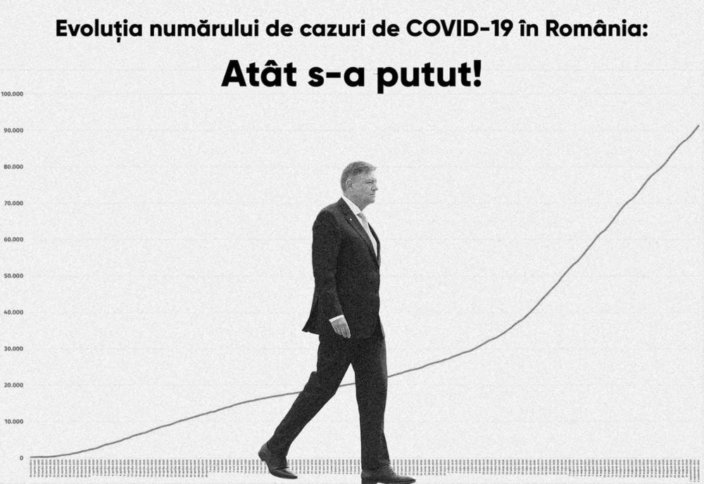 PSD lansează ironii devastatoare la adresa președintelui și Guvernului Orban 