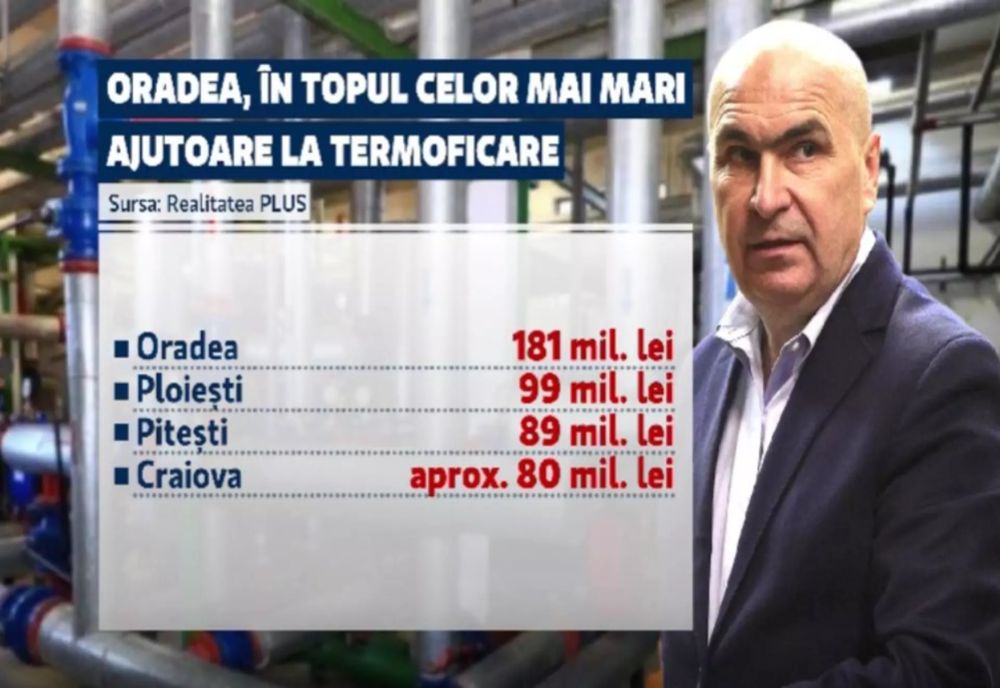 Ipocrizia lui Bolojan: taie ajutoare pe bandă rulantă. Sumele uriașe pe care le-a primit ca primar în Oradea