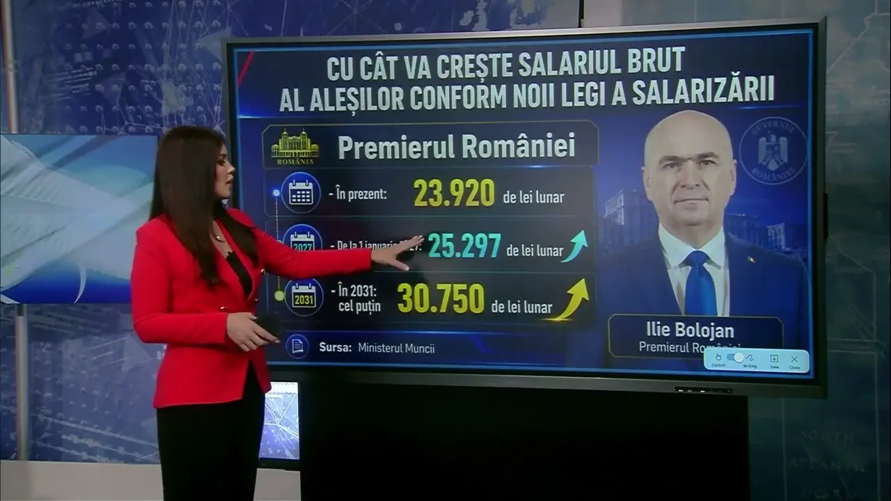 Noua lege a salarizării: artificiile prin care își măresc lefurile aleșii. Cât vor câștiga președintele și premierul