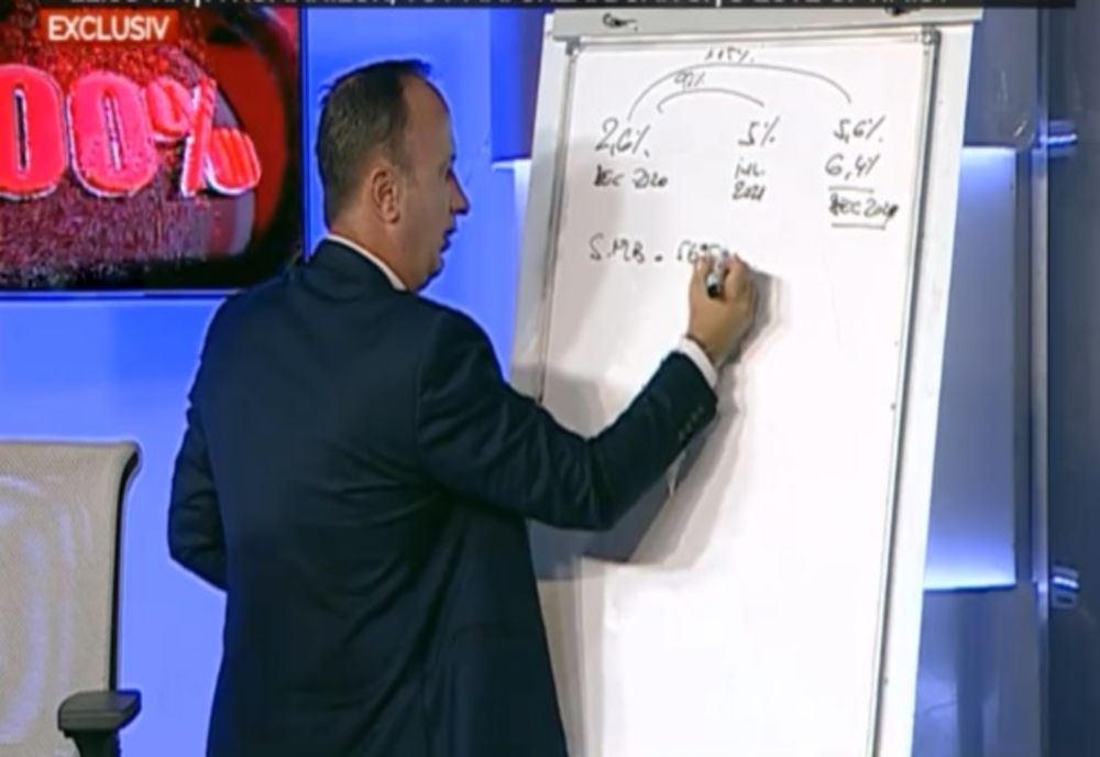 Președintele PSD îl laudă pe ministrul de Finanțe 