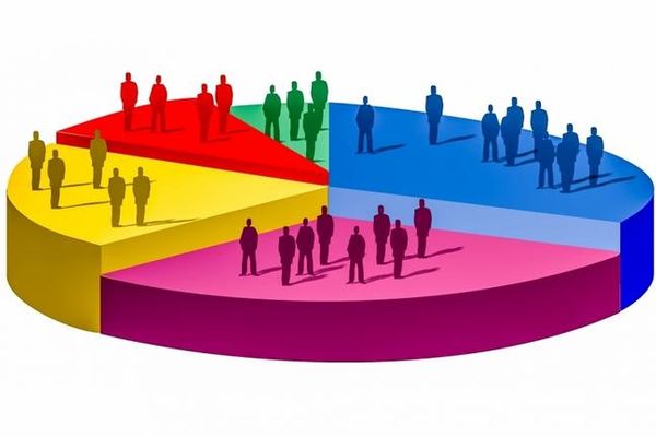 Majoritatea românilor, despre activitatea PNL în timpul pandemiei: Face câte ceva, dar nu suficient. Sondaj Avangarde