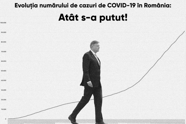 PSD lansează ironii devastatoare la adresa președintelui și Guvernului Orban 