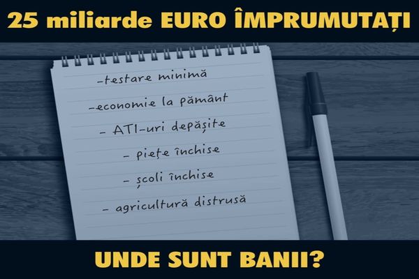 Marcel Ciolacu ii acuză pe liberali ca l au pus pe Sile Cămătaru stăpân pe banii românilor 