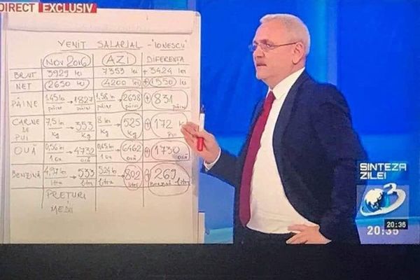 Liviu Dragnea s-a vindecat de COVID-19