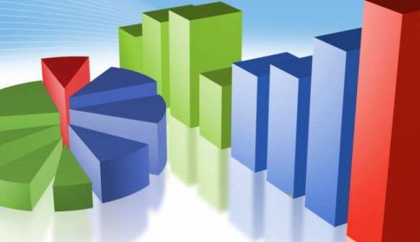 PSD conduce detașat în opțiunile electorale ale românilor