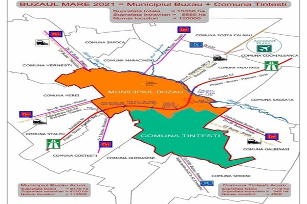 PSD declanșează reforma administrativă de la Buzău 