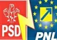 PSD: Coaliția pierzătorilor îngheață salariul minim. În loc de #prosperitate, #austeritate